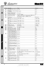 Preview for 26 page of Lamborghini Caloreclima iXinox 24C Instructions For Use, Installation And Maintenance