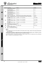 Preview for 28 page of Lamborghini Caloreclima iXinox 24C Instructions For Use, Installation And Maintenance