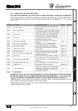 Preview for 29 page of Lamborghini Caloreclima iXinox 24C Instructions For Use, Installation And Maintenance