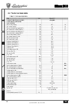 Preview for 48 page of Lamborghini Caloreclima iXinox 24C Instructions For Use, Installation And Maintenance