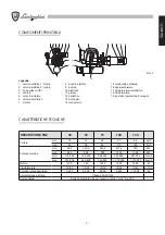 Preview for 7 page of Lamborghini Caloreclima PNZ 100 Assembly, Use, Maintenance Manual