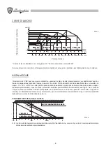 Preview for 8 page of Lamborghini Caloreclima PNZ 100 Assembly, Use, Maintenance Manual