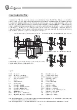 Preview for 10 page of Lamborghini Caloreclima PNZ 100 Assembly, Use, Maintenance Manual