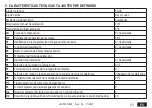 Preview for 53 page of Lamborghini Caloreclima REMOTO CRM N User Manual