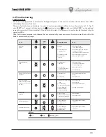 Preview for 15 page of Lamborghini Caloreclima Taura 24 MCS W TOP Instructions For Use, Installation And Maintenance