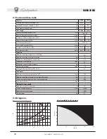 Preview for 34 page of Lamborghini Caloreclima Taura 32 MC Instructions For Use Manual