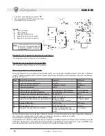 Preview for 60 page of Lamborghini Caloreclima Taura 32 MC Instructions For Use Manual