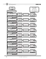 Preview for 78 page of Lamborghini Caloreclima Taura 32 MC Instructions For Use Manual