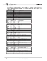 Preview for 96 page of Lamborghini Caloreclima Taura 32 MC Instructions For Use Manual