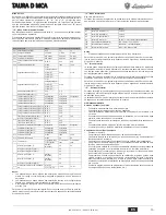 Preview for 15 page of Lamborghini Caloreclima TAURA D 24 MCA Instructions For Use, Installation And Maintenance