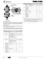 Preview for 50 page of Lamborghini Caloreclima TAURA D 24 MCA Instructions For Use, Installation And Maintenance