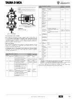 Preview for 59 page of Lamborghini Caloreclima TAURA D 24 MCA Instructions For Use, Installation And Maintenance