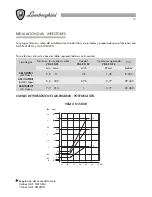 Preview for 48 page of Lamborghini Caloreclima Vela X N 24 MB/IT Installation And Maintenance Manual