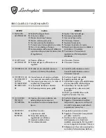 Preview for 81 page of Lamborghini Caloreclima Vela X N 24 MB/IT Installation And Maintenance Manual