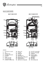 Preview for 6 page of Lamborghini Caloreclima XILO T 20 M W TOP U/IT User Manual