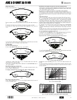 Preview for 3 page of LAMBORGHINI AXE 3 D UNIT 32 R HR Instructions For Use Manual