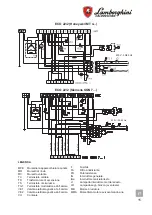 Preview for 15 page of LAMBORGHINI ECO 22 Installation And Maintenance Manual