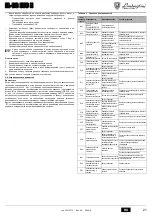 Preview for 21 page of LAMBORGHINI EL-DB EVO N 32 Instructions For Use, Installation And Maintenance