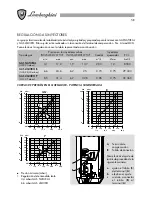 Preview for 58 page of LAMBORGHINI INOVA L 20 MC TOP - SCHEMA Installation And Maintenance Manual