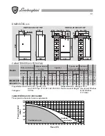 Preview for 81 page of LAMBORGHINI INOVA L 20 MC TOP - SCHEMA Installation And Maintenance Manual