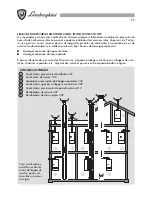 Preview for 90 page of LAMBORGHINI INOVA L 20 MC TOP - SCHEMA Installation And Maintenance Manual