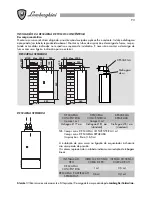 Preview for 93 page of LAMBORGHINI INOVA L 20 MC TOP - SCHEMA Installation And Maintenance Manual