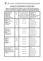 Preview for 5 page of LAMBORGHINI TWIN 13-E Installation And Maintenance Manual