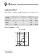 Preview for 8 page of LAMBORGHINI Vela XN 24 MB/IT Installation And Maintenance Manual