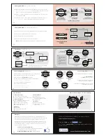 Preview for 3 page of Lambretta Avanti Manual