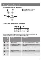 Preview for 29 page of Lamona LAM1803 User Manual