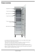 Preview for 5 page of Lamona LAM6801 User Manual