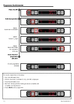 Preview for 12 page of Lamona Lam8303 User Instructions