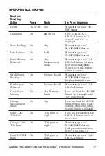 Preview for 17 page of LaMotte Tracer pH/TDS/Salt/Temp
PockeTester Instructions Manual