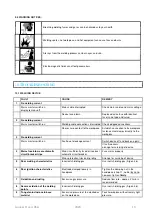 Preview for 21 page of Lampert PUK U5 Operating Manual