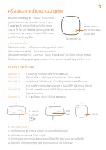 Preview for 4 page of LAMPTAN Zigbee Minihub User Manual