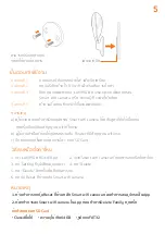 Preview for 6 page of LAMPTAN Zigbee Minihub User Manual