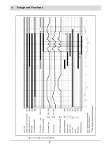 Preview for 49 page of Lamtec BT300 BurnerTronic Manual