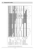 Preview for 54 page of Lamtec BT300 BurnerTronic Manual