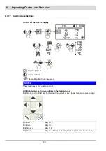 Preview for 90 page of Lamtec BT300 BurnerTronic Manual