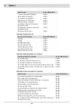 Preview for 230 page of Lamtec BT300 BurnerTronic Manual