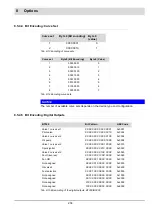 Preview for 235 page of Lamtec BT300 BurnerTronic Manual