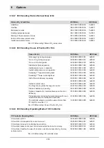 Preview for 237 page of Lamtec BT300 BurnerTronic Manual