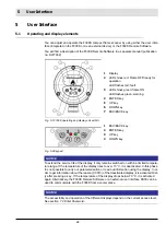 Preview for 25 page of Lamtec F300K Series Manual