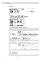 Preview for 52 page of Lamtec F300K Series Manual