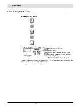 Preview for 61 page of Lamtec F300K Series Manual