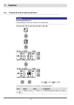 Preview for 64 page of Lamtec F300K Series Manual