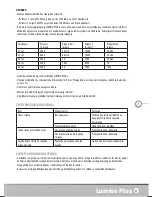 Preview for 49 page of Lanaform Lumino Plus Instructions For Use Manual