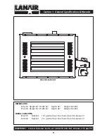 Preview for 6 page of Lanair MX SERIES 250 Installation And Operating Instructions Manual