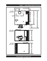 Preview for 7 page of Lanair MX SERIES 250 Installation And Operating Instructions Manual