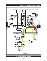 Preview for 55 page of Lanair MX SERIES 250 Installation And Operating Instructions Manual